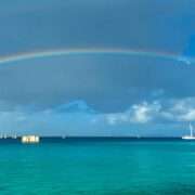 Weather Bonaire